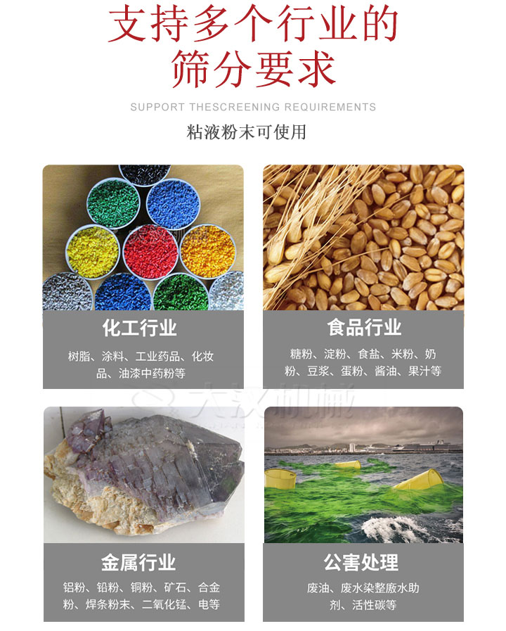 適用于化工行業(yè)，食品行業(yè)，金屬行業(yè)，以及公害處理等行業(yè)。化工行業(yè)：樹脂，涂料，工業(yè)藥品，化妝品，油漆，中藥粉等;食品行業(yè)：糖粉，淀粉，食用鹽，米粉，奶粉，豆?jié){，蛋粉，醬油，果汁等;金屬行業(yè)：鋁粉，鉛粉，銅粉，礦石，合金粉，焊條粉末，二氧化錳，電等。公害處理：廢油，廢水染整廒水助劑，活性炭等。超聲波振動(dòng)篩支持挑選定制常見的有：不銹鋼，碳鋼，全不銹鋼三種規(guī)格。不銹鋼：耐腐蝕，耐高溫適合化工行業(yè),碳鋼：鋼性強(qiáng)，硬度高經(jīng)久耐用,全不銹鋼：機(jī)身經(jīng)久耐用不易生銹不易腐蝕超聲波振動(dòng)篩共有一到四層可供選擇。大漢超聲波振動(dòng)篩優(yōu)勢(shì)：篩分效率高，篩分精度高，產(chǎn)量可提高0.5-10倍適用于：大米，米粉，綠豆，小米等。輕松解決堵網(wǎng)問題適用10目-635目之間的物料。